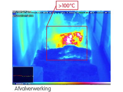 Mobotix camera's met thermische radiometrie