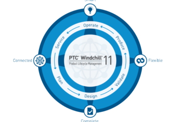 PTC introduceert met PTC Windchill 11 eerste PLM-software voor het Internet of Things- tijdperk