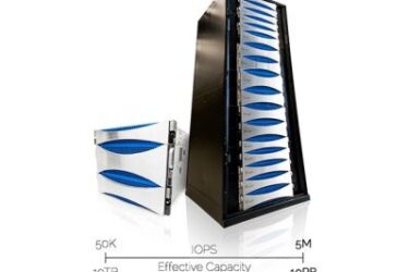 Tegile IntelliFlash HD nu wereldwijd verkrijgbaar