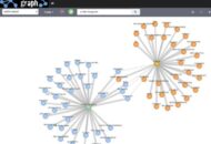 Elastic brengt Graph, real-time netwerkanalyse, naar de Elastic Stack