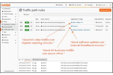 Riverbed start netwerkrevolutie met nieuwe application-defined SD-WAN-oplossing voor een cloudgebaseerde wereld