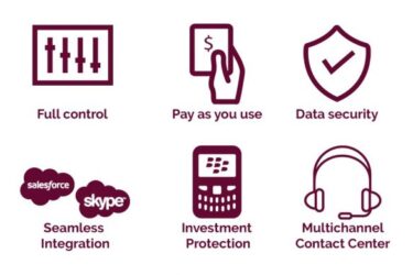 Damovo breidt Aquila uit met Unified Communications as a Service (UCaaS)