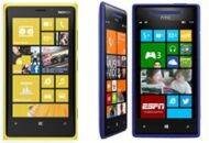 HTC Windows Phone 8