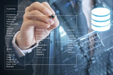Productdata