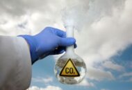CO2 uitstoot